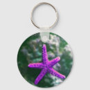 Search for rocky beach key rings Sea