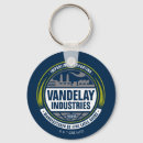 Search for 90s tv shows key rings Seinfeld show about nothing