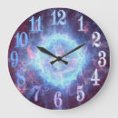 Search for electric clocks Wall