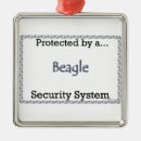 Search for security system Dog