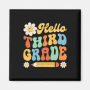 Search for grade school magnets Teachers
