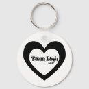 Search for fundraiser key rings Support