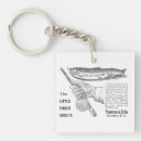 Search for trout key rings Fly fishing