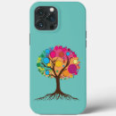 Search for root iphone cases Tree