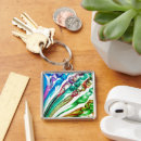 Search for blues artists key rings White