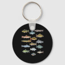 Search for freshwater key rings National parks