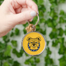 Search for nc key rings Aggie pride