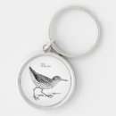 Search for sandpipers key rings Nature