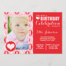 Search for xoxo birthday invitations Heart