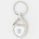 Search for spoiled key rings Loves