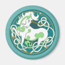 Search for runing magnets Celtic