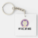 Search for queens crown key rings Humourous