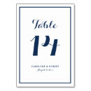 Search for nautical wedding table cards Script