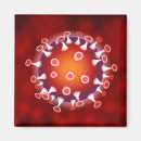 Search for biologist magnets Teacher