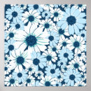 Search for abs posters Pattern