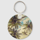 Search for vintage photo key rings Summer