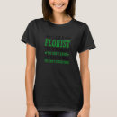 Search for i am the problem tshirts Gardening