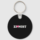 Search for birthday wishes key rings Happy birthday memes