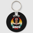 Search for future key rings Month