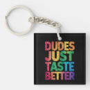 Search for distressed key rings Lgbtq