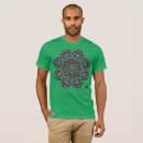 Search for excellent tshirts Style