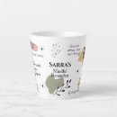 Search for manifest mugs Affirmation