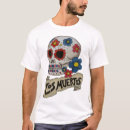 Search for lowbrow Skull