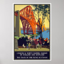 Search for scotland posters Railway