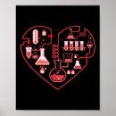 Search for i love chemistry posters Gamer