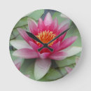 Search for lotus clocks Spirituality