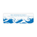 Search for waves return address labels White