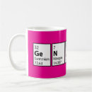 Search for science girl mugs Student