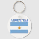 Search for argentine accessories South america