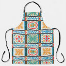Search for ceramic tile aprons Barcelona