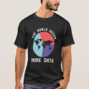 Search for input tshirts Data