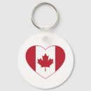 Search for canadian souvenir key rings Flag