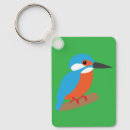 Search for kingfisher birds key rings Nature