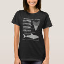 Search for teeth tshirts Sea