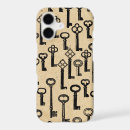 Search for skeleton key iphone cases Pattern