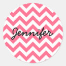 Search for chevron pattern stickers Cute