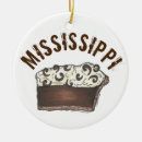 Search for piece christmas tree decorations Slice