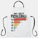 Search for kitchen equipment aprons Funny