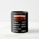 Search for handyman mugs Modern