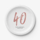 Search for 40th anniversary plates Modern