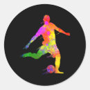 Search for paint splash stickers Watercolor