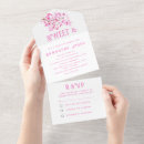 Search for cherry blossom sweet 16 invitations Floral