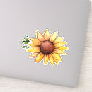 Search for floral macbook sleeves For her