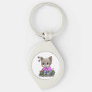 Search for kitty cat key rings Retro