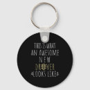 Search for driver key rings License
