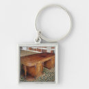 Search for desk key rings English